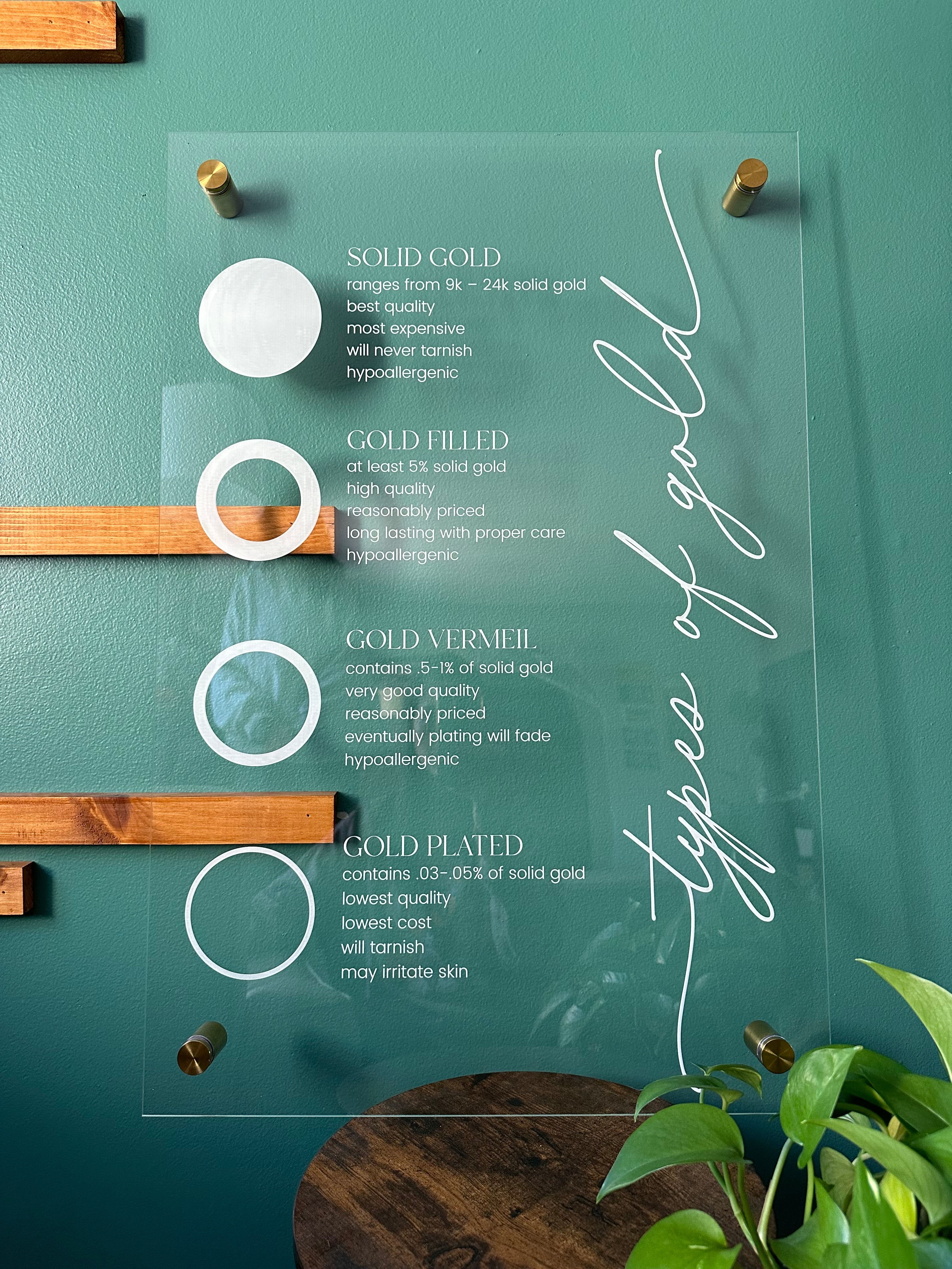 Large Indoor Acrylic Sign